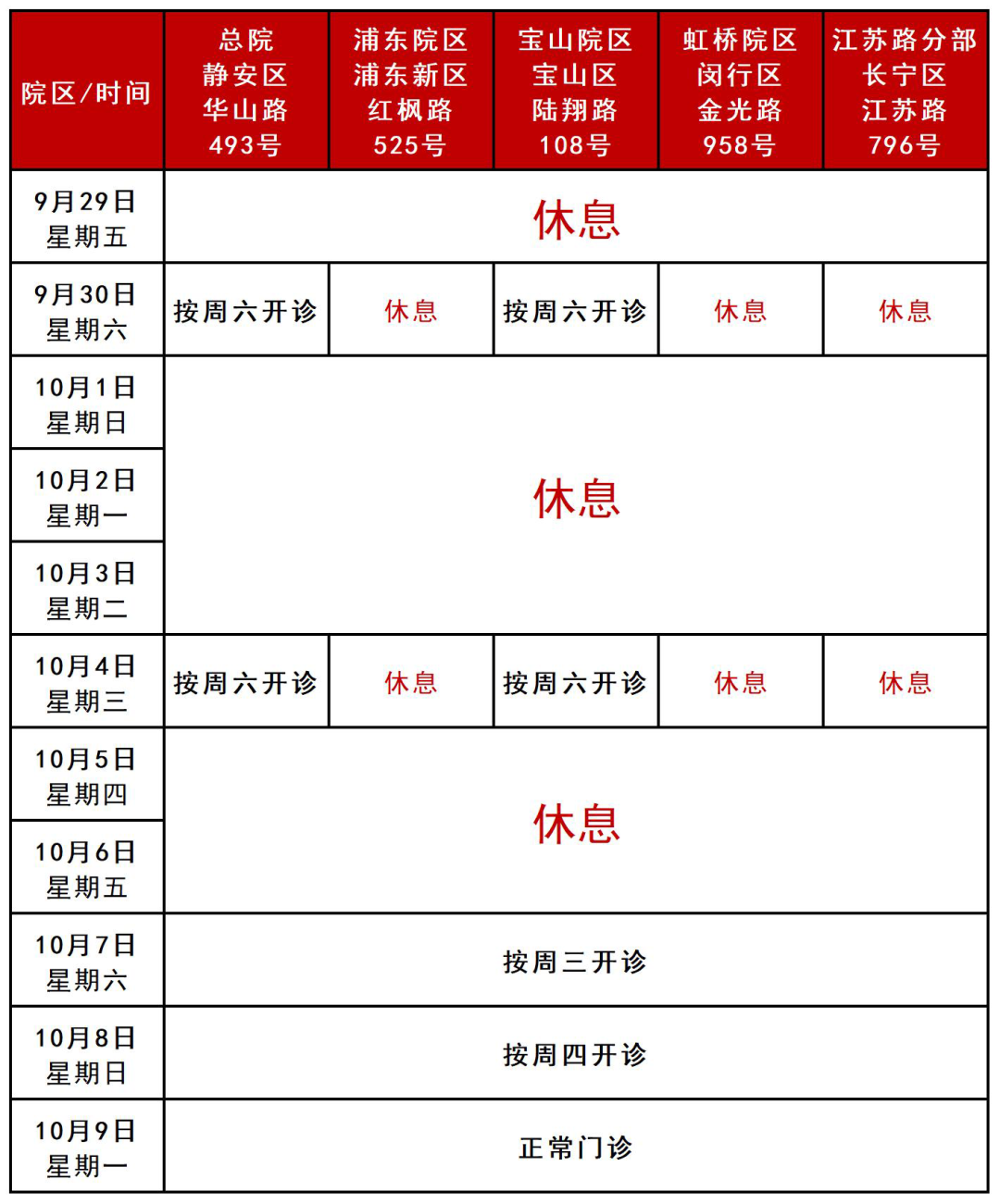 【便民提示】中秋、国庆假期就医、出游，这份小贴士请收好→-小辉娱乐网