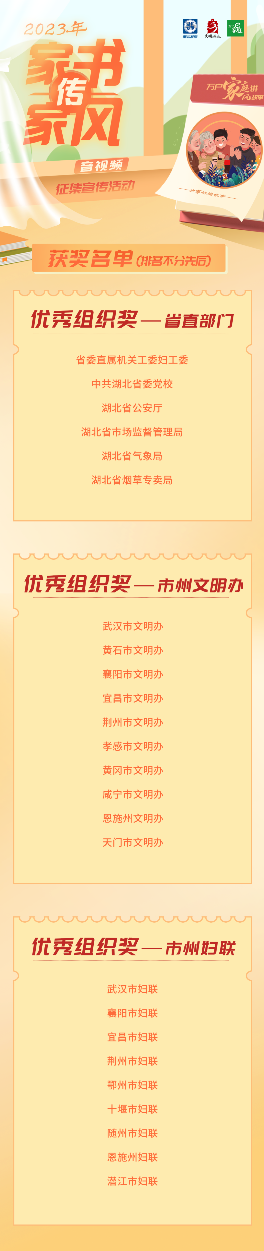 刚刚，重磅名单揭晓！-小辉娱乐网