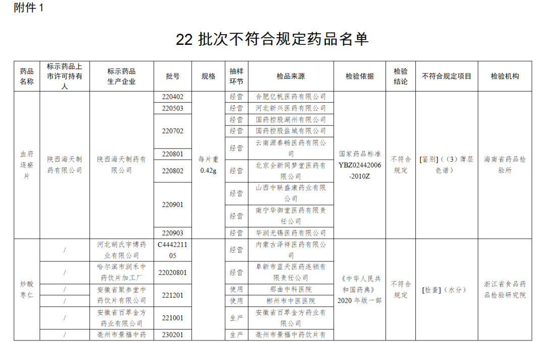 @蕲春人，请速查！-小辉娱乐网