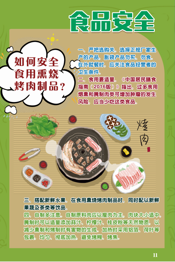 科普知识|超实用！食品安全小知识学起来！-小辉娱乐网