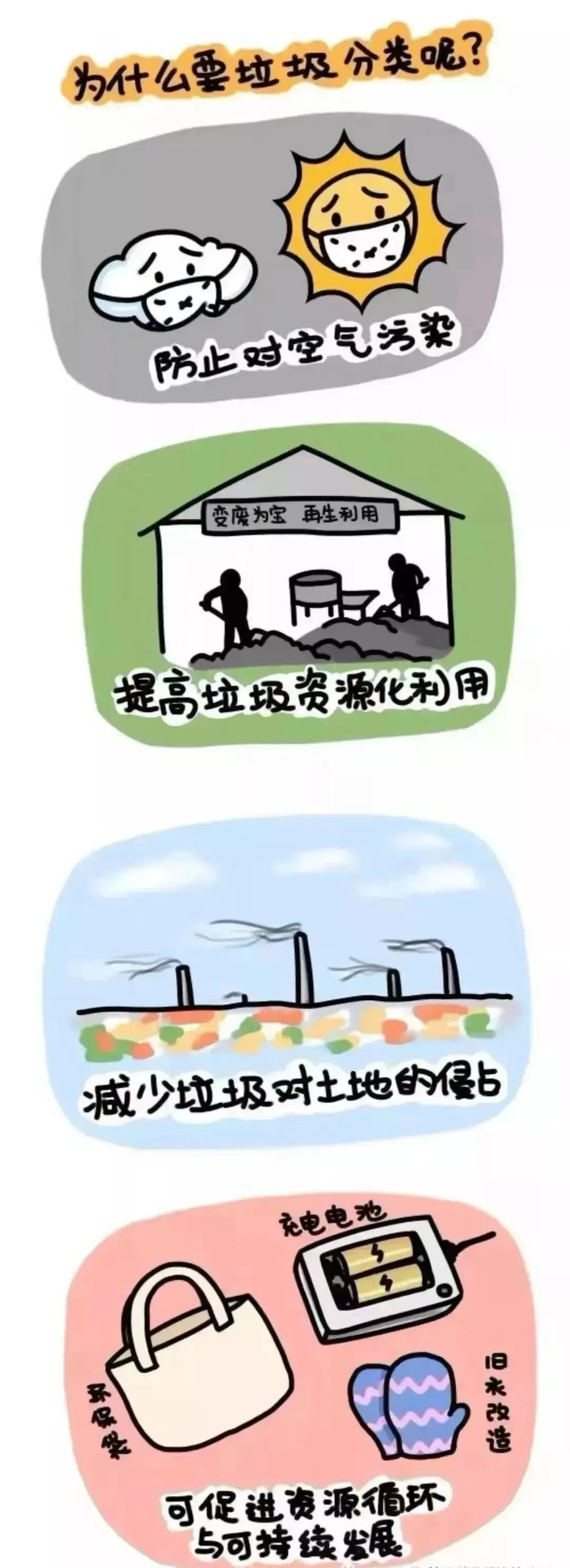 转发收藏！垃圾分类知识大全-小辉娱乐网