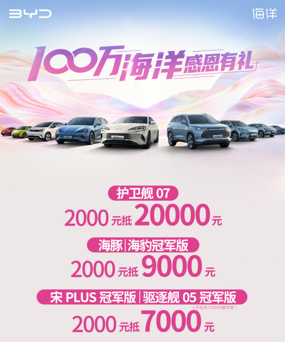 10月乘用车市场销量同比增长10.2%